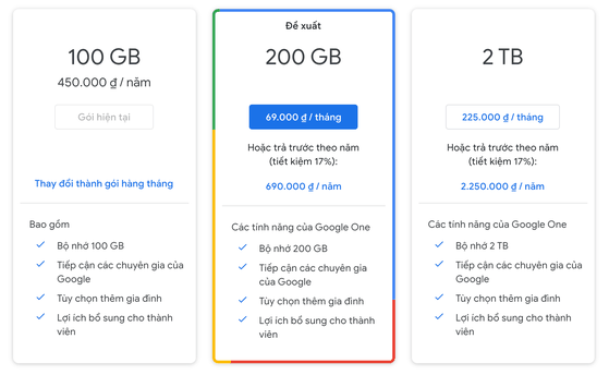 nang-cap-dung-luong-google