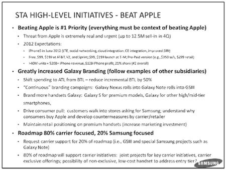 Tài liệu nội bộ của Samsung xác định phải hạ bệ Apple.