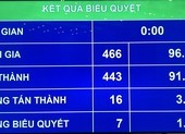 Quốc hội thông qua Luật Bảo vệ môi trường sửa đổi
