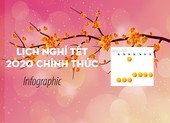 Lịch nghỉ tết 2020 chính thức