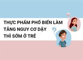 Những loại thực phẩm có thể làm tăng nguy cơ dậy thì sớm ở trẻ