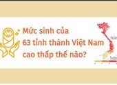 Mức sinh của 63 tỉnh thành Việt Nam cao thấp thế nào?