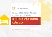 Cách Canada, Mỹ hướng dẫn chăm sóc bệnh nhân COVID-19 tại nhà