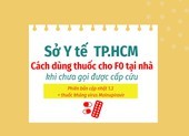 F0 tại nhà: Sở Y tế TP.HCM cập nhật cách dùng thuốc khi chưa gọi được cấp cứu