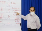 Gần 3.000 ca nhiễm COVID-19, Đồng Tháp đề xuất điều trị theo tháp 4 tầng