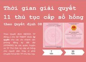 Thời gian giải quyết 11 thủ tục cấp sổ hồng theo Quyết định 08
