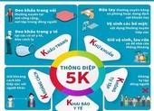 'Thông điệp 5K' sống chung an toàn với đại dịch COVID-19