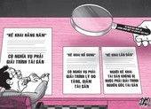 Tái khởi động kiểm soát tài sản, thu nhập