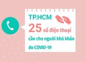 TP.HCM: 25 số điện thoại cần cho người khó khăn do COVID-19