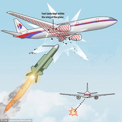 Chuyên gia tái hiện giờ phút cuối của hành khách MH17