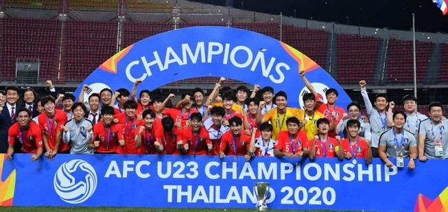 Dời Olympic sang năm 2021, độ tuổi bóng đá nam thế nào?