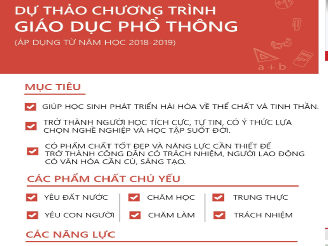 Dự thảo chương trình giáo dục phổ thông mới