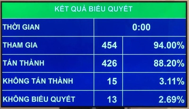 Việc xử lý cán bộ về hưu được luật hóa