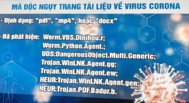 Nóng: Công an cảnh báo mã độc núp bóng virus COVID-19