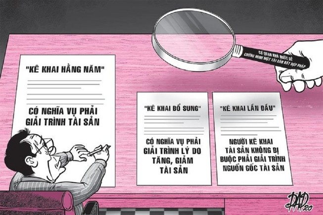 Chính thức: Hoàn tất kê khai tài sản lần đầu trước 31-3