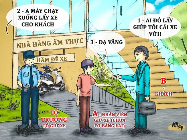 Tình huống kỳ 11: Nhờ lấy xe lại bị phạt