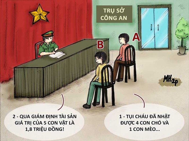 Tình huống kỳ 12: Đánh bả chó, kiếm tiền xài