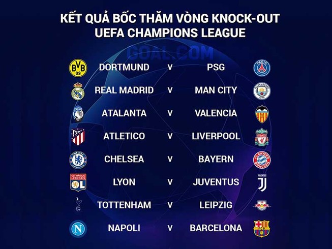Vòng 16 đội Champions League: Bóng đá Anh đối đầu Tây Ban Nha