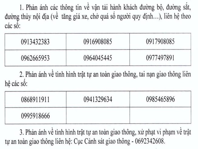 Công bố đường dây nóng phản ánh về tăng giá vé dịp lễ