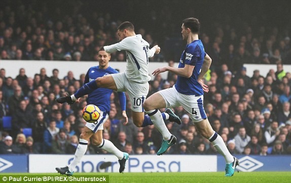 Dồn ép tức thở, Chelsea vẫn bất lực trước Everton