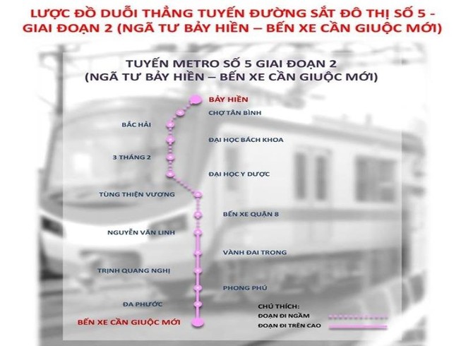 Nghiên cứu khả thi tuyến metro 5 giai đoạn 2