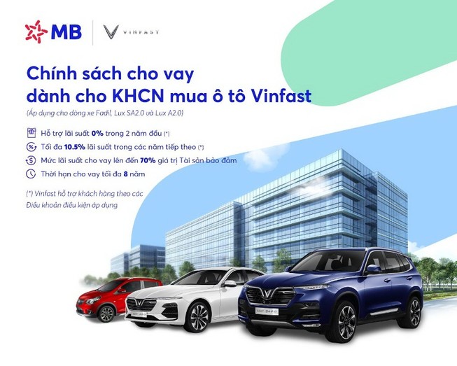 Siêu ưu đãi khi vay vốn tại MB mua ô tô Vinfast 