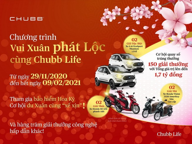 Vui Xuân phát Lộc cùng Chubb Life
