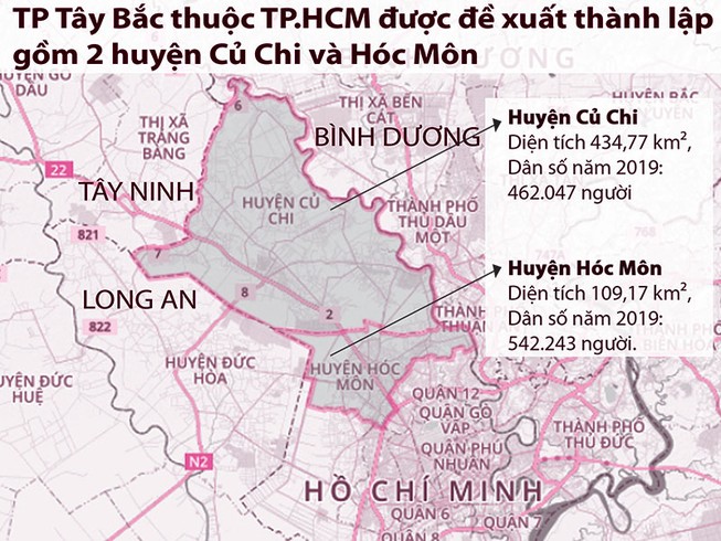 Hiểu đúng về đề xuất thành lập thành phố Tây Bắc