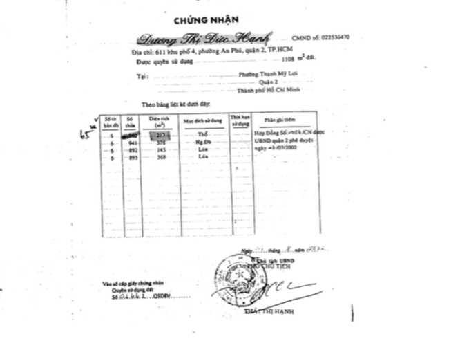 Mất 9 năm mới thắng kiện UBND chỉ vì chữ 'T'