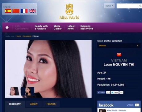 Nguyễn Thị Loan chưa được cấp phép dự thi Hoa hậu Thế giới