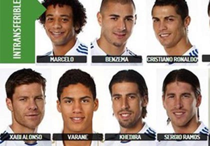 200 triệu euro cho kế hoạch đại cải tổ Real hậu Mourinho