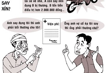 Ép nhậu… gây tai nạn!