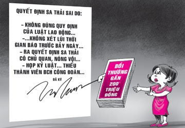 Sa thải sai, bồi thường gần 200 triệu đồng
