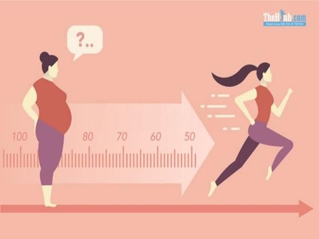 Người béo phì không phải cứ chạy bộ là giảm được cân