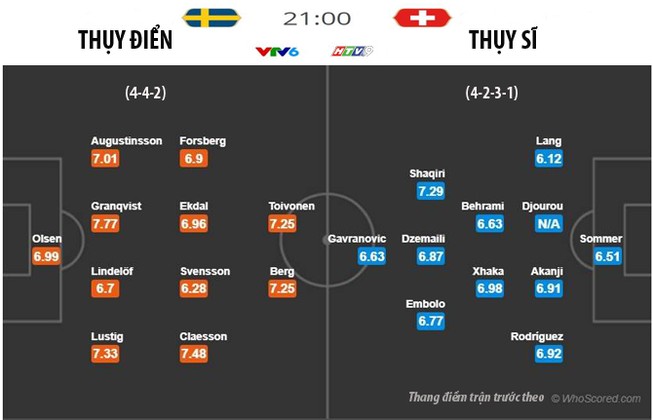 Thụy Điển thời không Ibrahimovich mạnh hơn và nguy hiểm hơn