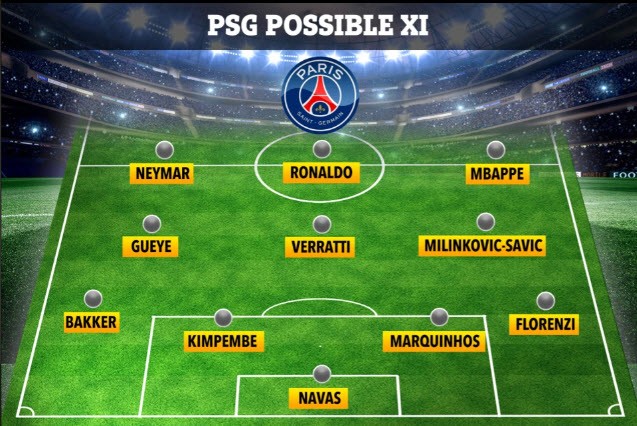 PSG chính thức xác nhận mua Cristiano Ronaldo
