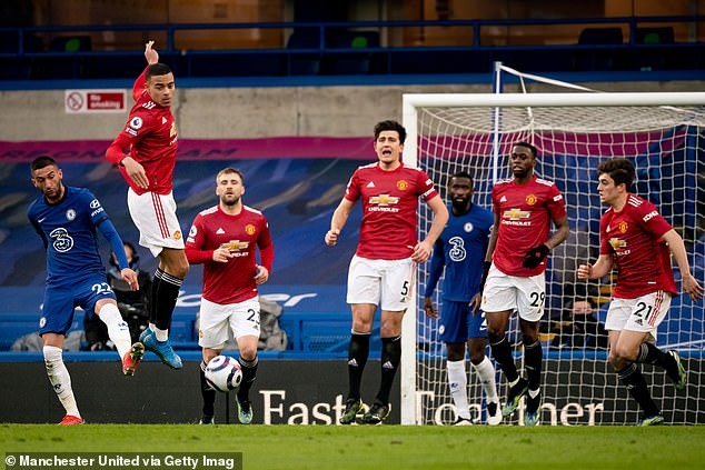 MU có trận hòa 0-0 thứ năm ở mùa giải này trước nhóm Big Six. ẢNH: GETTY