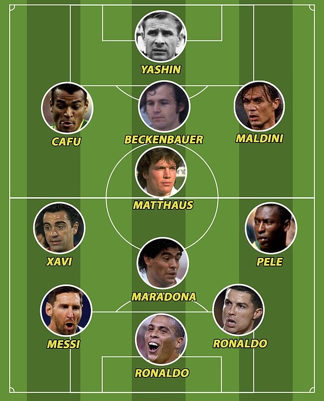 Công bố Dream Team: Ronaldo, Messi sánh ngang Pele, Maradona - ảnh 1