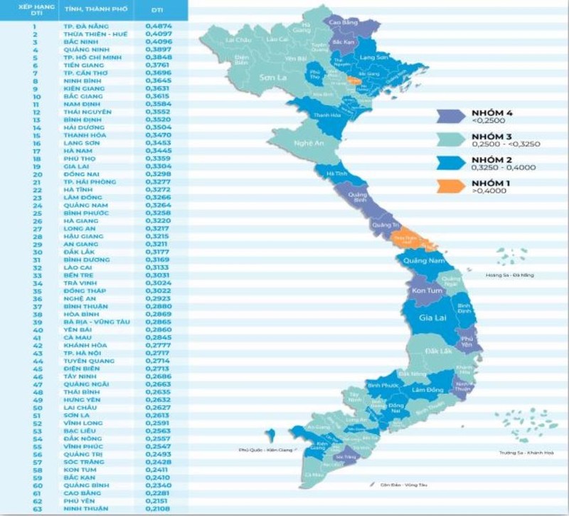 Đà Nẵng dẫn đầu cả nước về chuyển đổi số - ảnh 1