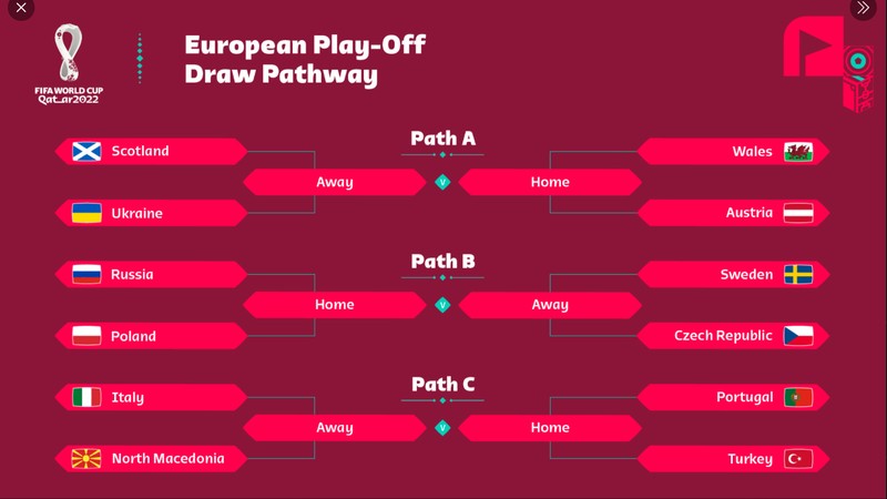 Các nhà cầm quân châu Âu nói gì về vòng Play off? - ảnh 4