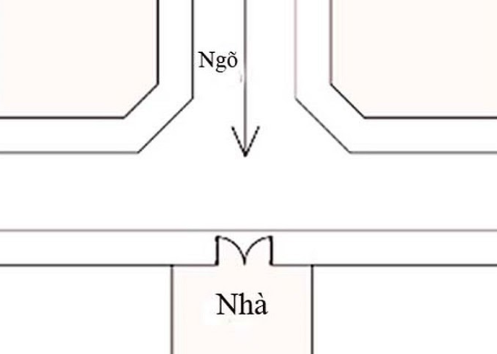 Cách hóa giải phong thủy cho ngôi nhà có đường đâm thẳng vào cổng  - ảnh 1