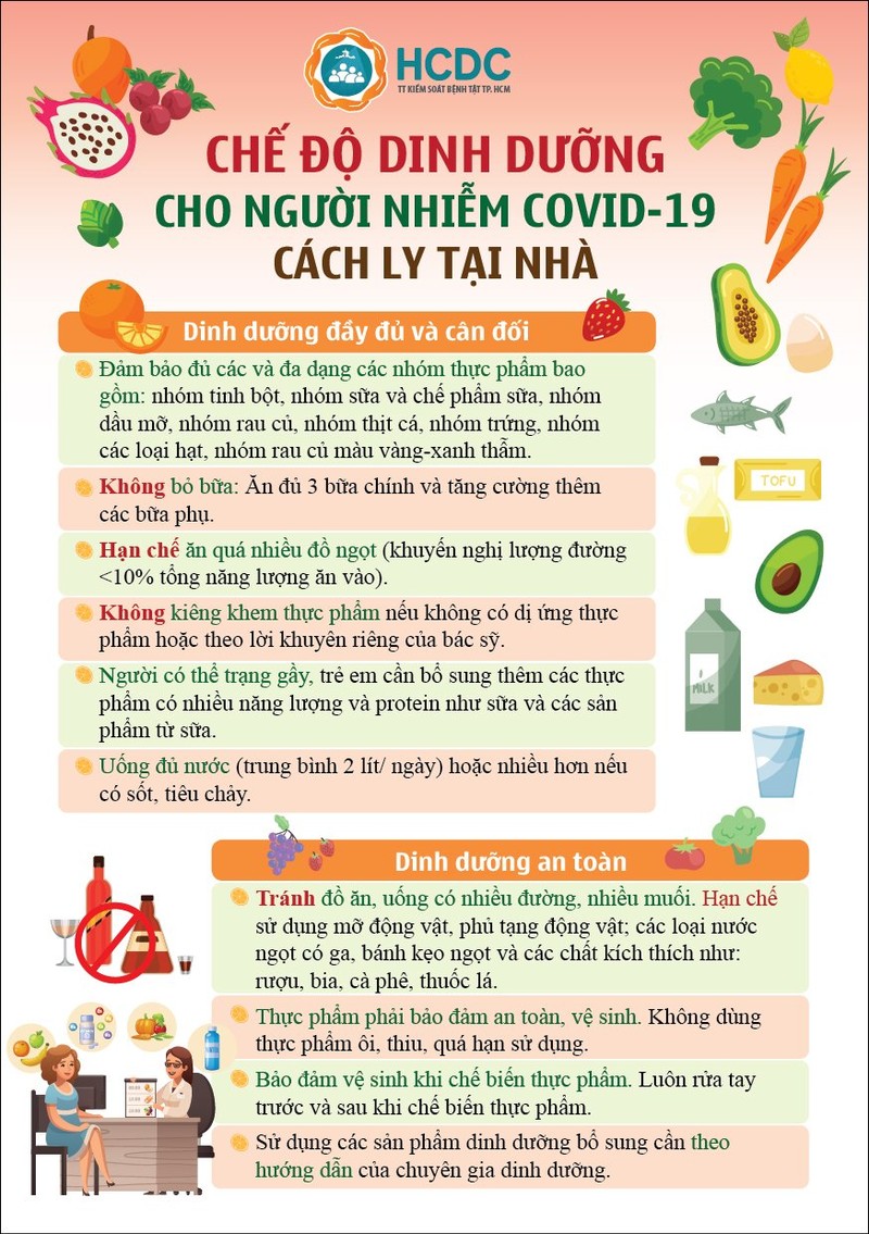 Chế độ dinh dưỡng cho người mắc COVID-19 cách ly tại nhà - ảnh 1