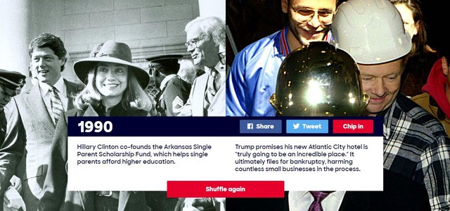 1990: Hillary Clinton đồng sáng lập Quỹ Học bổng cho cha mẹ độc thân Arkansas nhằm giúp đỡ những bậc cha mẹ đơn thân có thể theo học các chương trình giáo dục cao hơn. Trong khi đó, Donald Trump hứa hẹn dự án khách sạn Atlantic City mới của ông sẽ trở thành một điểm đến tuyệt vời, tuy nhiên rốt cục tỷ phú New York phải đi nộp đơn xin phá sản cho dự án này, kéo theo hàng loạt doanh nghiệp nhỏ bị “điêu đứng”.