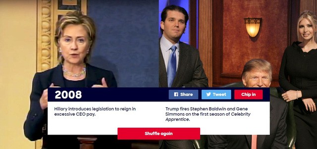Năm 2008: Bà Hillary giới thiệu dự luật kiểm soát việc trả lương hậu hĩnh cho cấp Giám đốc điều hành (CEO) trong khi ông Trump sa thải Stephen Baldwin và Gene Simmons trong những mùa đầu tiên của chương trình truyền hình thực tế “Celebrity Apprentice”.
