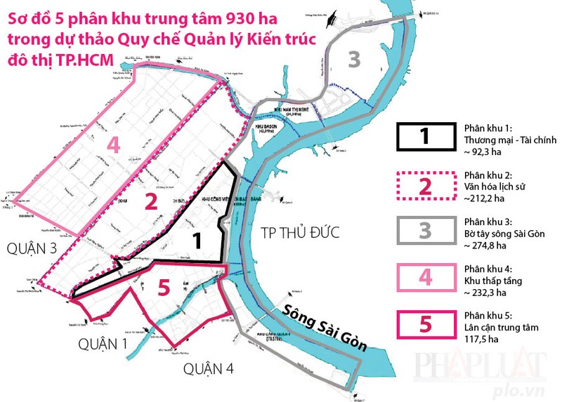 TP.HCM: Xây nhà, công trình như thế nào ở 5 phân khu trung tâm? - ảnh 1