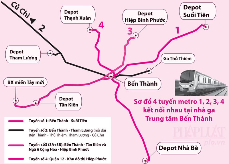 TP.HCM tính bài toán kết nối 8 tuyến metro - ảnh 1