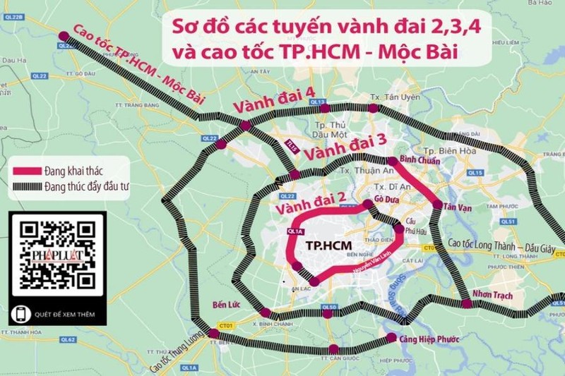 Nghiên cứu đấu giá quỹ đất để tạo vốn đầu tư đường vành đai 3, 4 TP.HCM - ảnh 1