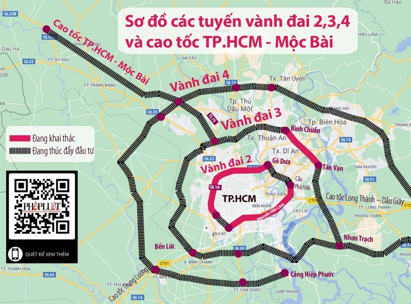 Bộ GTVT đề nghị Thủ tướng giao các địa phương đầu tư đường vành đai 4 TP.HCM - ảnh 1