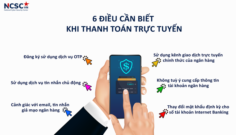 Cẩm nang Bảo đảm An toàn thông tin trong đại dịch COVID-19  - ảnh 3