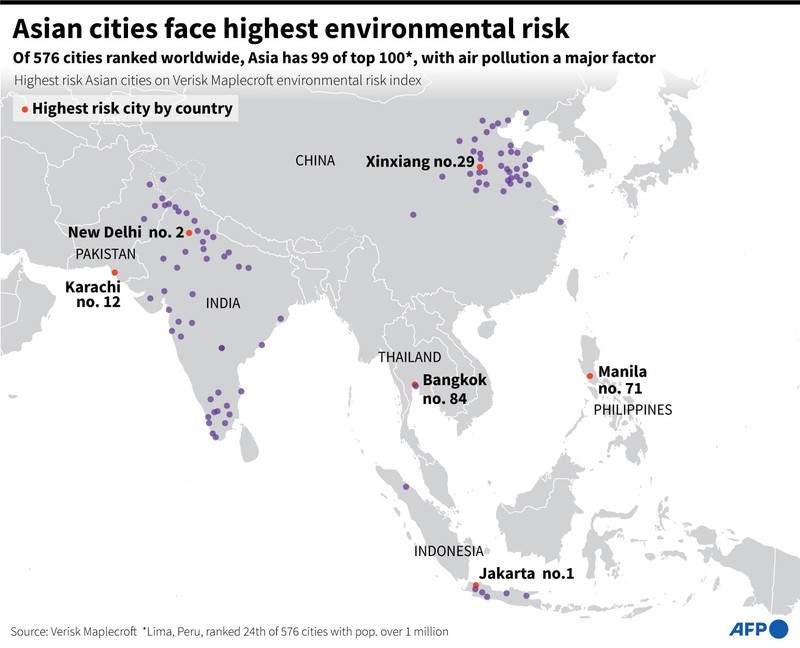 99/100 TP có nguy cơ môi trường cao nhất thế giới nằm ở châu Á - ảnh 1